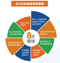 厲害了！浙一互聯網醫院斬獲全國優質服務大賽一等獎，互聯網醫療服務再創新高度